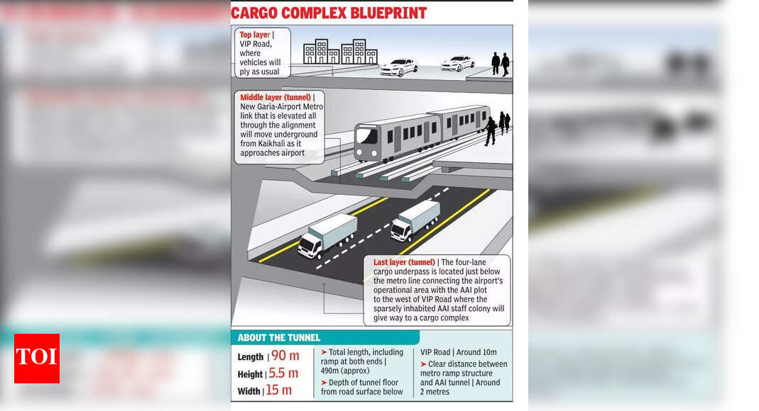 Kolkata Airport Transit System Construction Commences