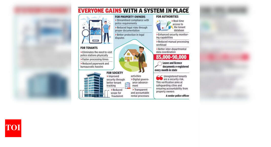 Online tenant verification in all police stations by month-end