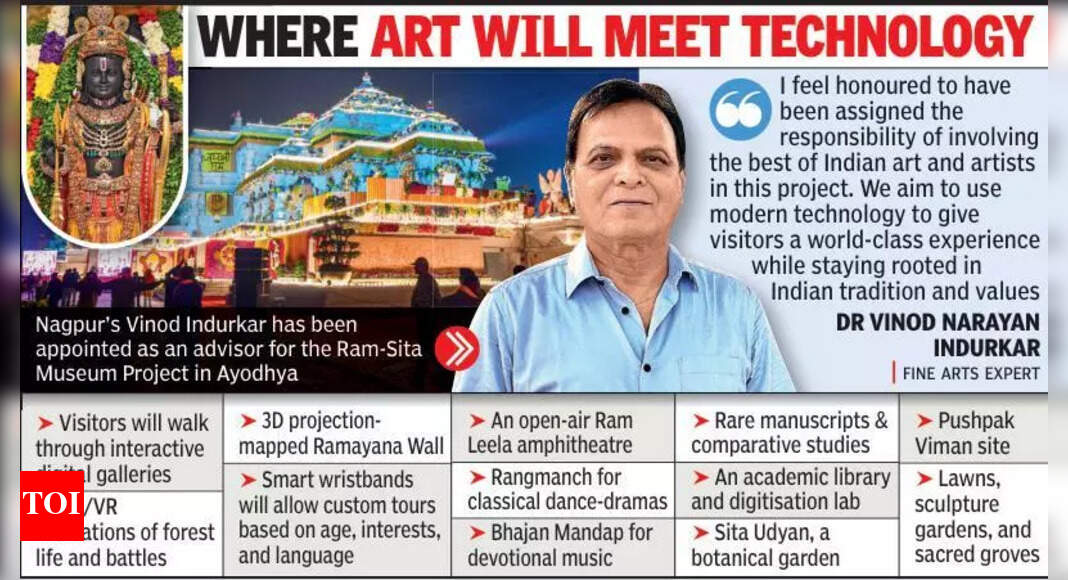 Nagpur's Dr. Indurkar to Design Ayodhya's Ram-Sita Museum