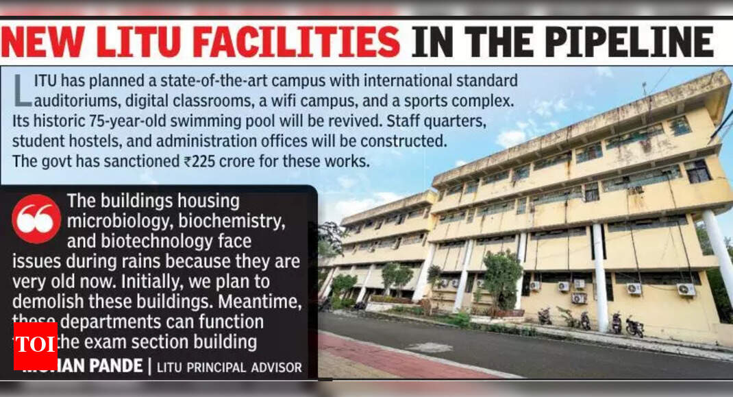 LITU Plans Campus Expansion, Department Relocation, and Management School