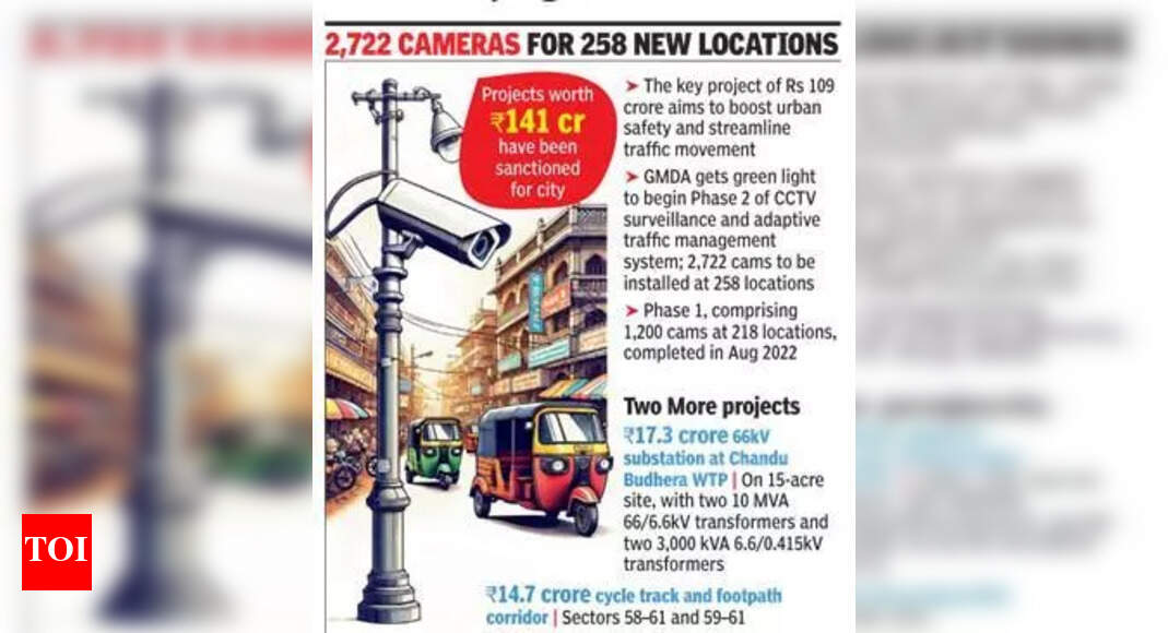 Manesar to Get Rs 28-Crore Power Infrastructure Boost