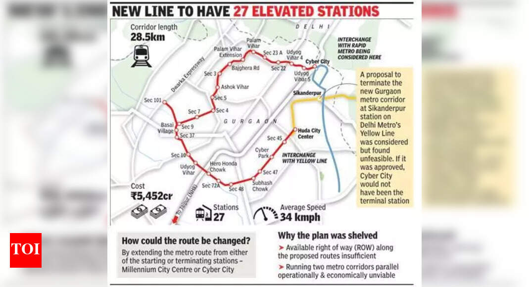 New Road Link Planned to Reduce Traffic Congestion