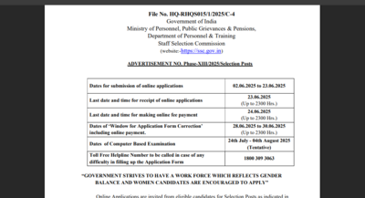 SSC Phase XIII registration window 2025 opens: Direct link to apply for over 2000 vacancies here