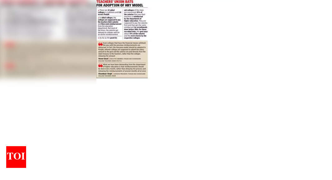 Ludhiana Anganwadi Workers Protest for Better Pay, Benefits