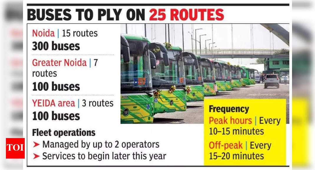 Noida to Launch 500 Electric Buses with 10-Minute Intervals