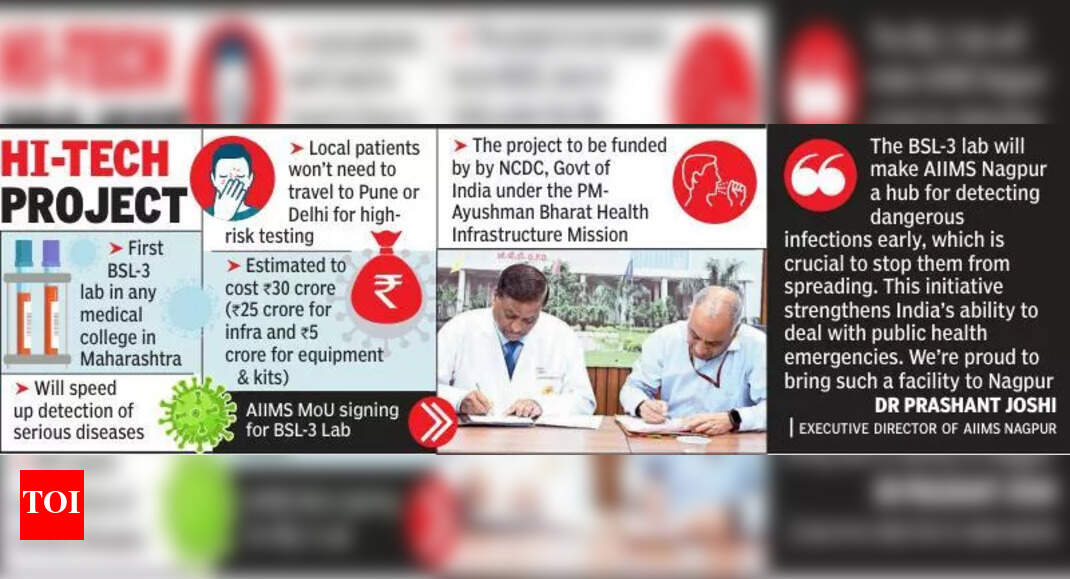 AIIMS Nagpur to house Maharashtra's First BSL-3 Lab