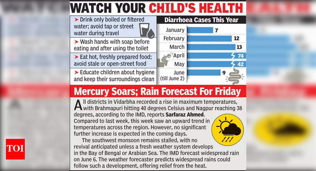 India Cities Report Rise in Waterborne Diseases Amidst Changing Weather