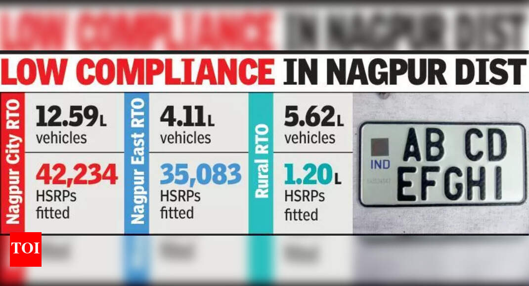 Nagpur Vehicle Owners Face HSRP Deadline or Service Denial