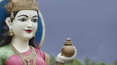  Date, Time, Puja Rituals and Significance