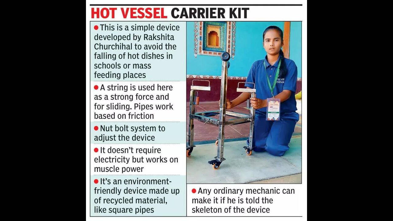 Coconut vendors daughter represents India in Tokyo Expo | Hubballi News -  Times of India