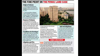 Spl court closes Powai land case against Hiranandani