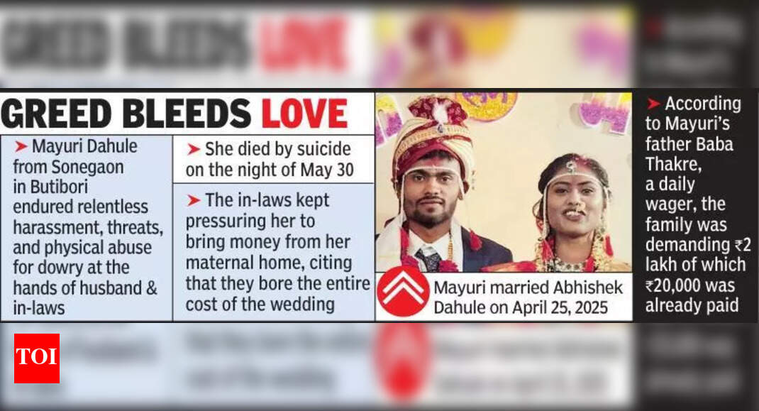Nagpur Bride Dies by Suicide After Alleged Dowry Harassment