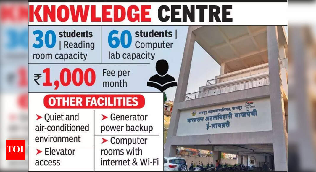Nagpur Library Aids Students in Medical, Civil Service Exams