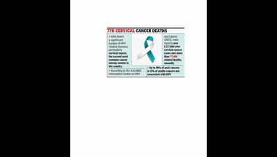 Medical conclave urges stronger push for gender-neutral HPV vaccine for boys