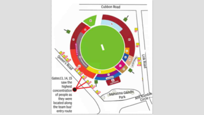  Rumours of free tickets near Gate 7 turned it into deathtrap in Chinnaswamy stampede that killed 11