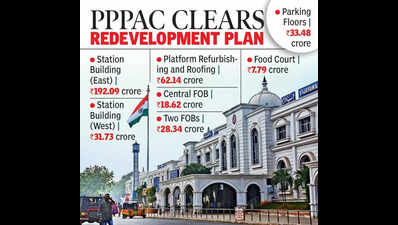Vijayawada railway station to be redeveloped with Rs 946.60 crore