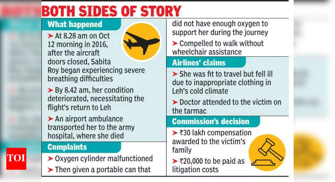 Family Awarded Compensation for Flight Death Due to Insufficient Service