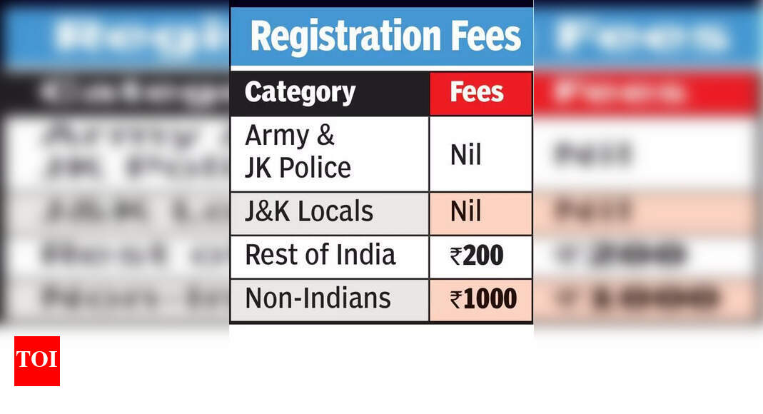 Runners Invited to Virtual 9th Kargil Shauryathon on June 22
