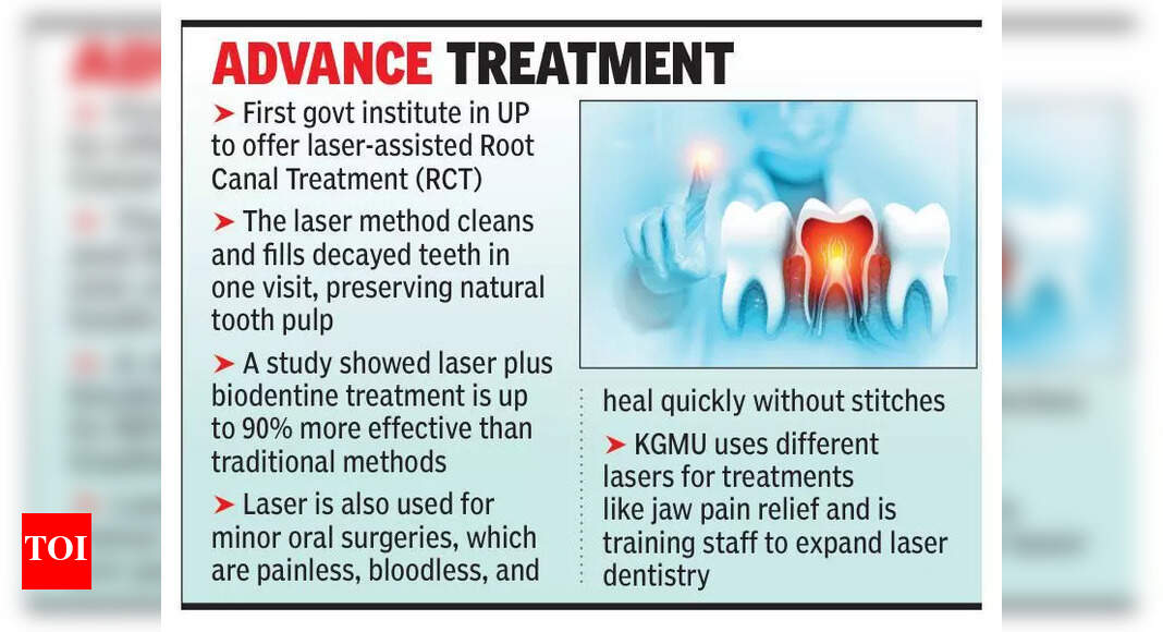 KGMU Introduces Faster, Less Painful Laser Root Canal Treatment