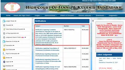 J&K High Court Junior Assistant exam results 2025 declared at jkhighcourt.nic.in, interview schedule released: Download result PDF here – Times of India