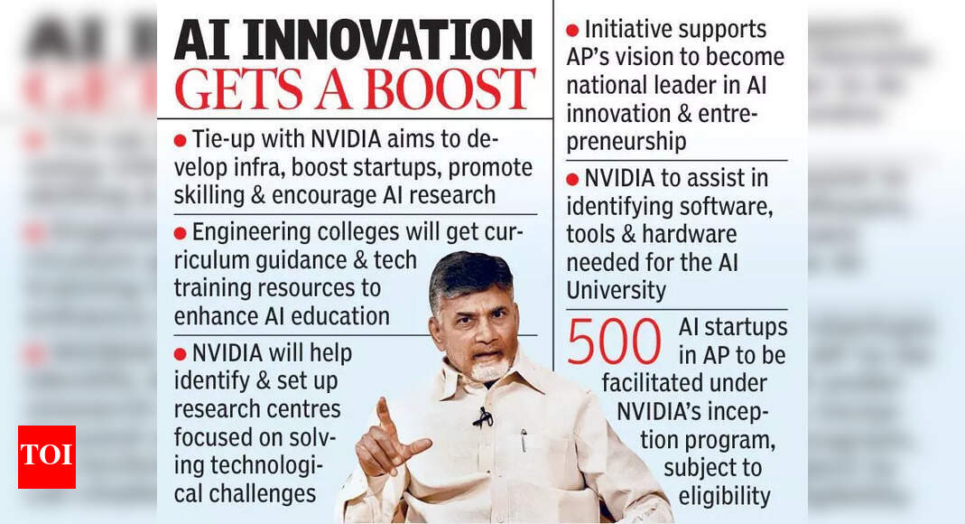 Etleboro.org - AP signs MoU with NVIDIA to establish AI univ in Amaravati