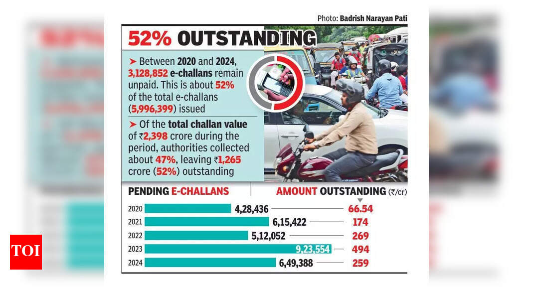 Govt. Proposes 45% Waiver for Unpaid Traffic E-Challans