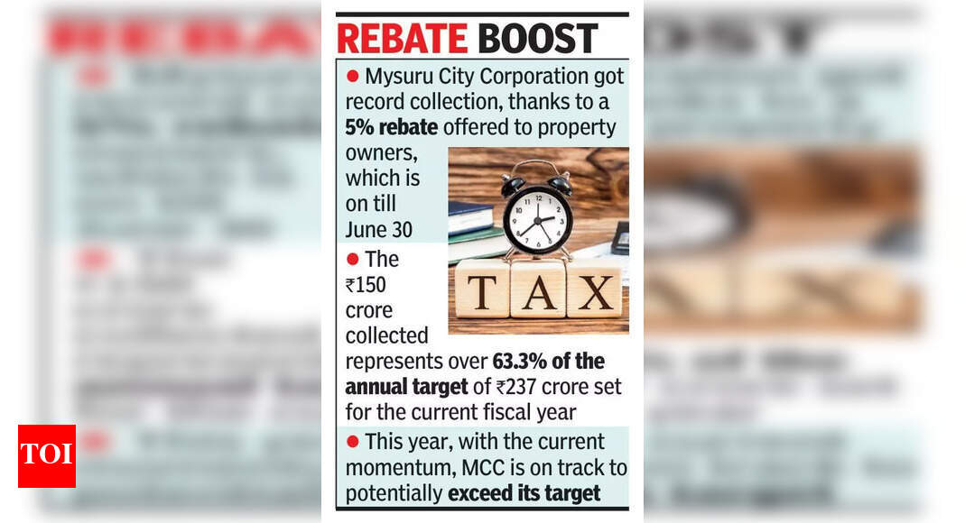 MCC Records Property Tax Collection in First Two Months