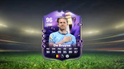 EA FC 25 Kevin De Bruyne End of an Era SBC tasks, solutions, and more