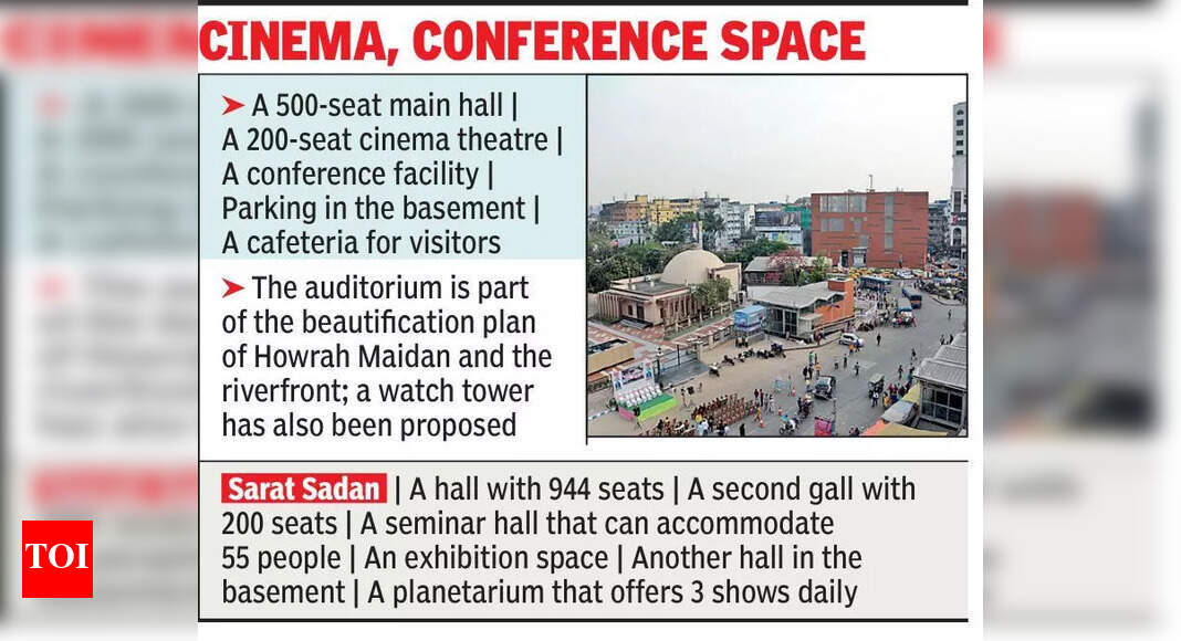 Howrah Maidan to Get New Auditorium with Multiple Facilities