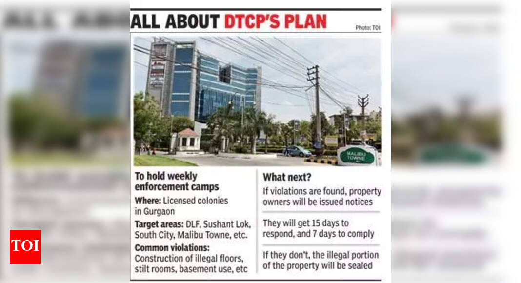 Gurgaon Cracks Down on Illegal Construction and Gates