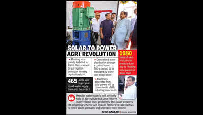 Muradpur’s Solar-Powered Lift Irrigation Scheme Promises Lifeline to Farmers