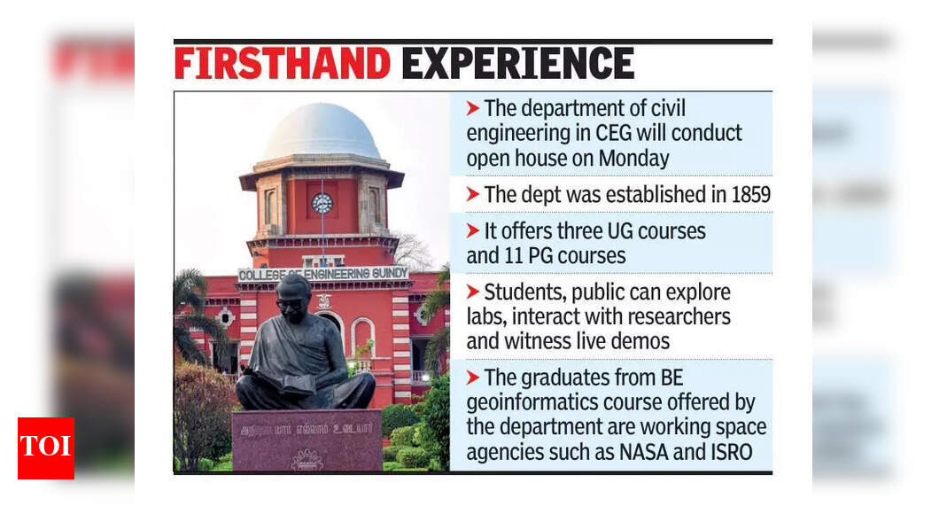 Oldest engg school in country to conduct open house for aspirants ...