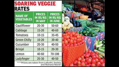 Rain, dust storms trigger spike in vegetable prices