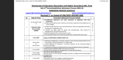 Maharashtra FYJC 2025 admission schedule revised: Check detailed timetable here – Times of India