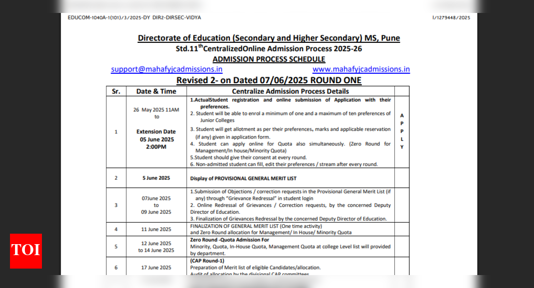 Maharashtra FYJC 2025 admission schedule revised: Check detailed timetable here – Times of India