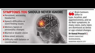 Why are brain tumour cases rising? Doctors in Bengaluru cite awareness
