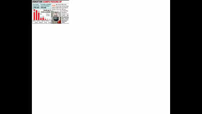 Rain diseases ahead & city’s blood stock low