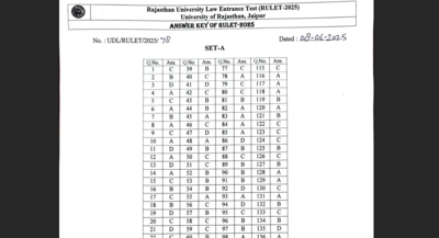 RULET answer key 2025 released at admissions.univraj.org: Direct link to download here – Times of India