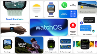 WatchOS 26 compatible with these Apple Watch models