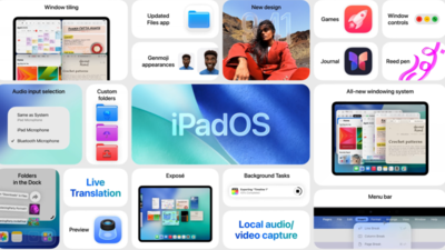  Apple announces list of compatible iPad models