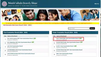 MLSU results for B.Sc CBCS NEP I semester exam 2025 announced at mlsu.ac.in