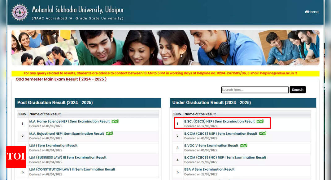 MLSU results for B.Sc CBCS NEP I semester exam 2025 announced at mlsu.ac.in