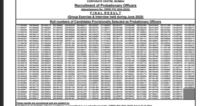 SBI PO Final result 2025 released at sbi.co.in: Direct link to download scorecards here – Times of India