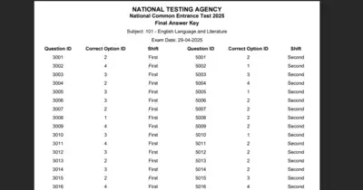NCET final answer key 2025 released at exams.nta.ac.in: Direct link to download  here – Times of India