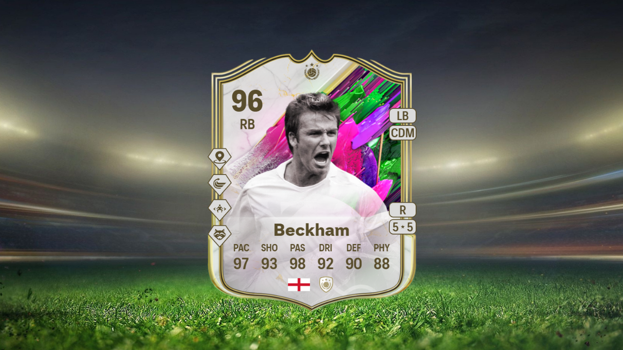 David Beckham Card