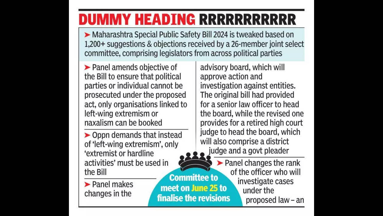 'शहरी नक्षलवाद' रोखण्यासाठी महाराष्ट्र विशेष सार्वजनिक सुरक्षा विधेयक शिथिल, पावसाळी अधिवेशनात मांडले जाणार