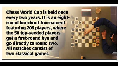 Goa may checkmate Chandigarh, Jaipur to host Chess World Cup later this year