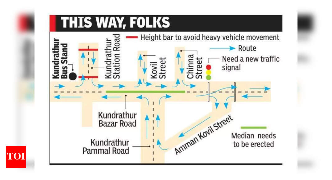 New one-way traffic system launched at Kundrathur | Chennai News ...
