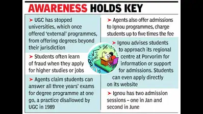 Agents defraud students in Goa with invalid degrees, high fees 