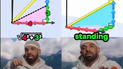 Drake solves vectors? The AI trend making math go viral and interesting for students